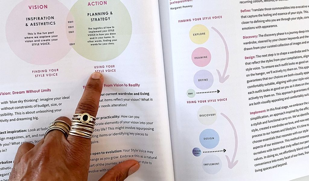 a peak inside the workbook, Unlock Your Style Voice by self published author Tina Dhillon